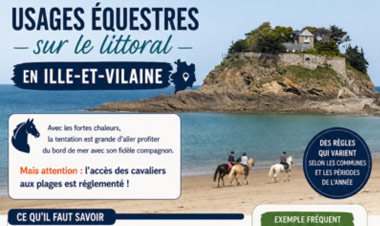 Réglementation sur le littoral bretillien